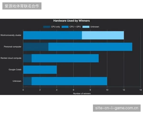赛事高光视频流与风控数据不匹配，导致超58%的移动端观赛体验延迟